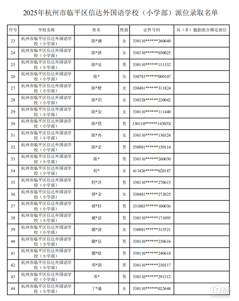 2025꺼ຼ^(q)_(d)ZW(xu)Уλȡ