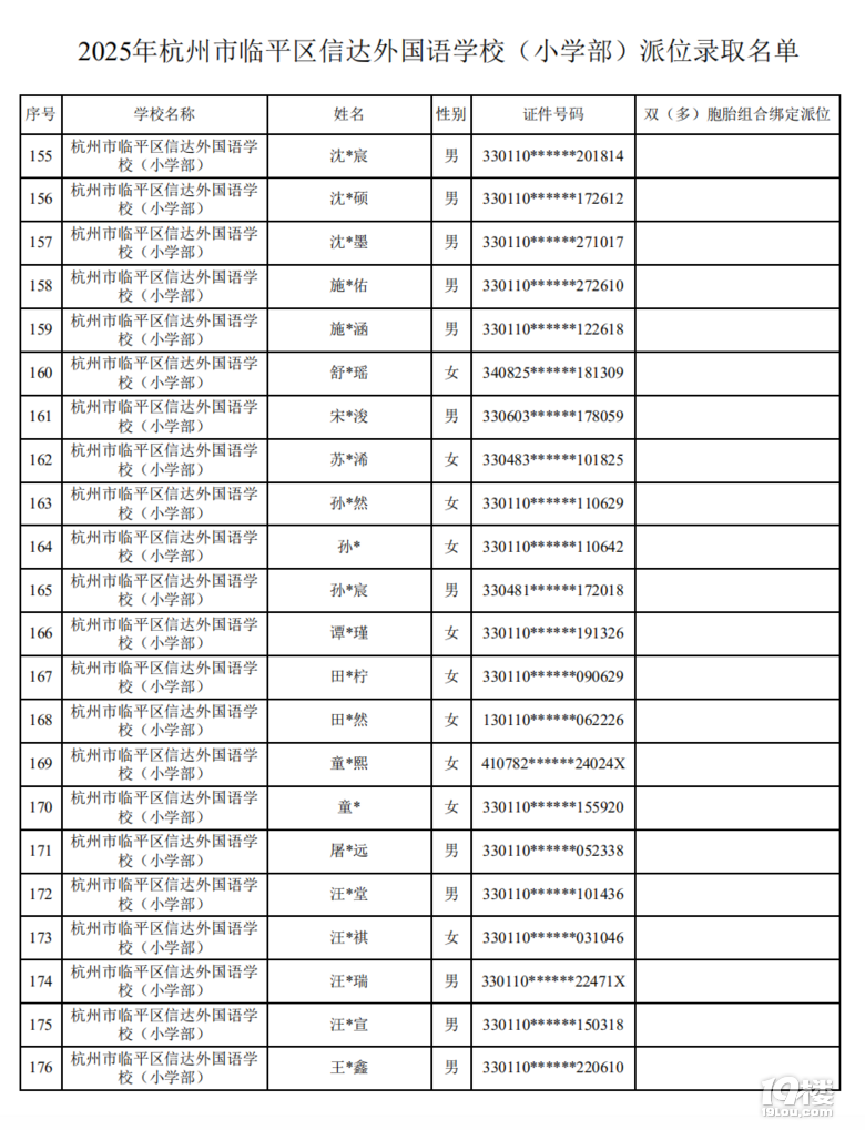 2025꺼ຼ^(q)_(d)ZW(xu)Уλȡ
