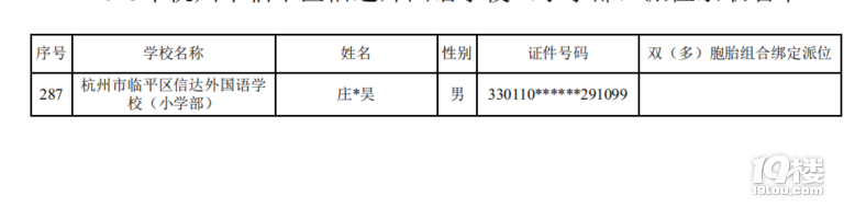 2025꺼ຼ^(q)_(d)ZW(xu)Уλȡ