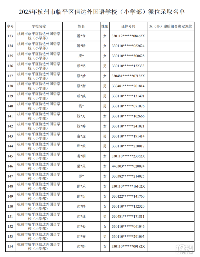 2025꺼ຼ^(q)_(d)ZW(xu)Уλȡ