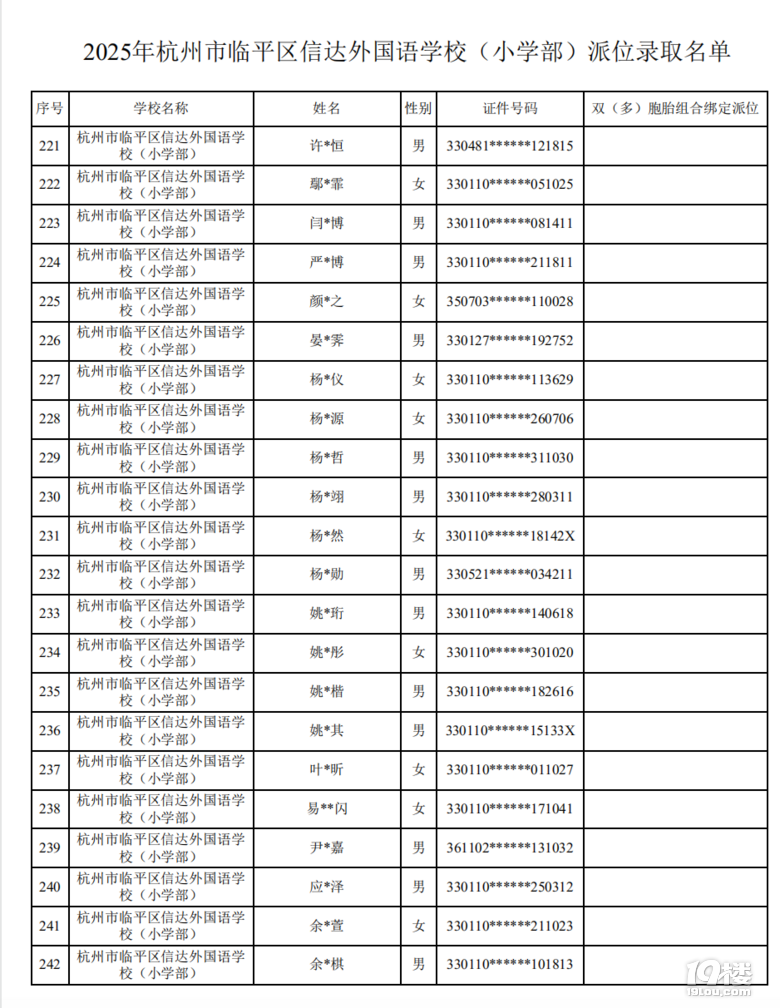 2025꺼ຼ^(q)_(d)ZW(xu)Уλȡ