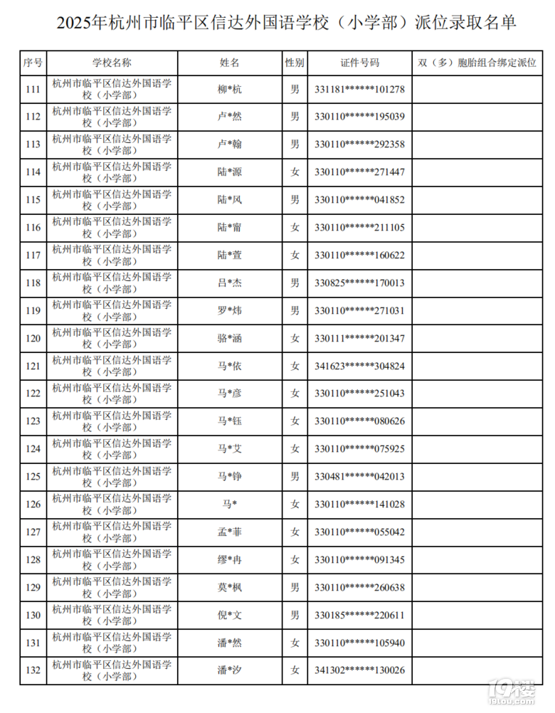 2025꺼ຼ^(q)_(d)ZW(xu)Уλȡ