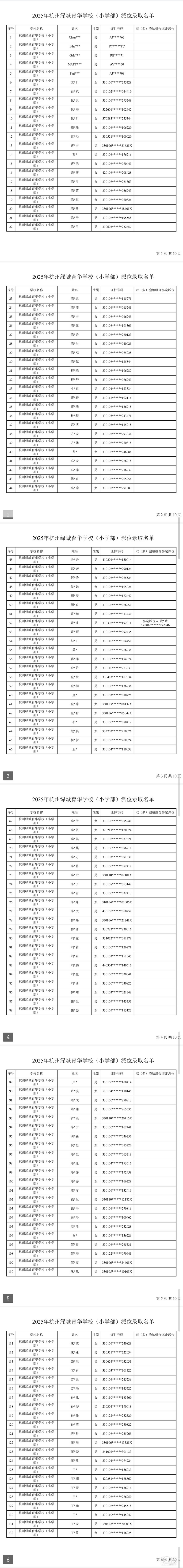 2025꺼оGAW(xu)Уλȡ