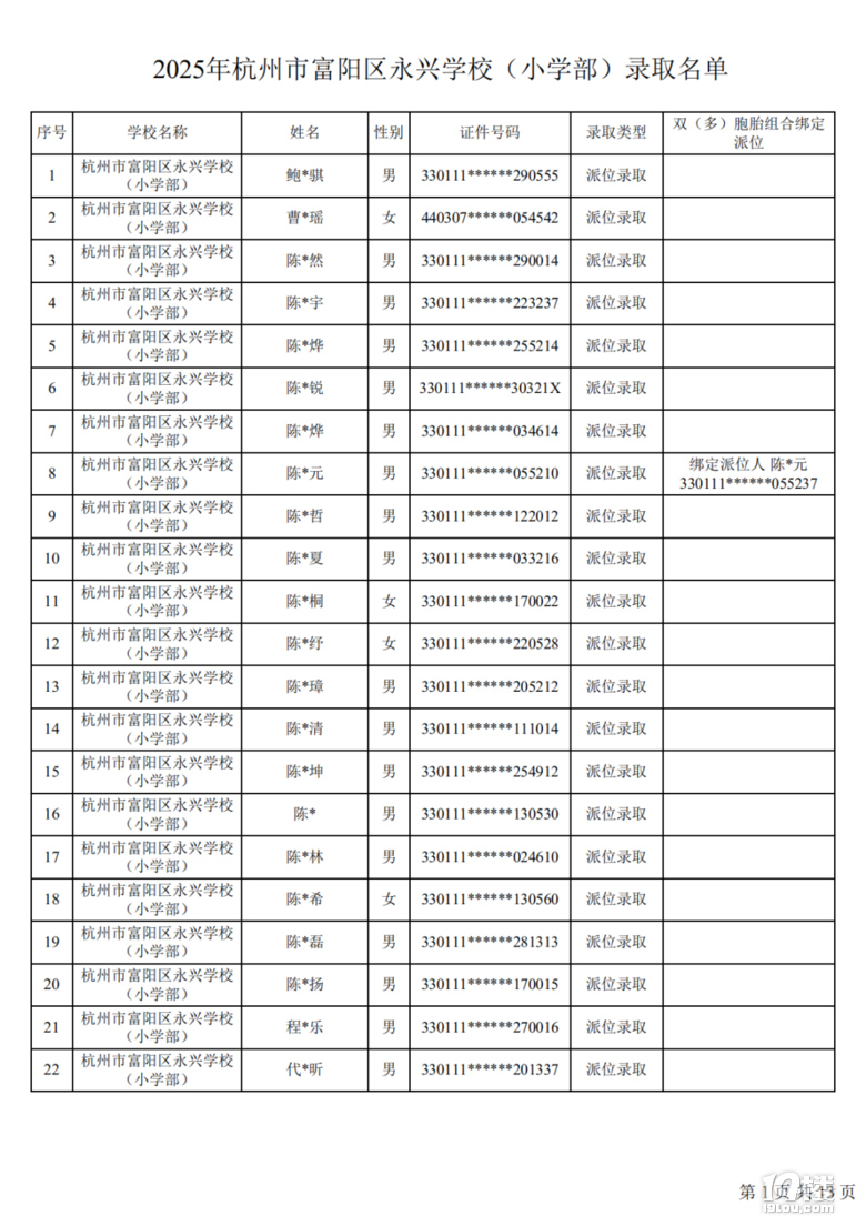 2025꺼и(yng)^(q)dW(xu)Уλȡ