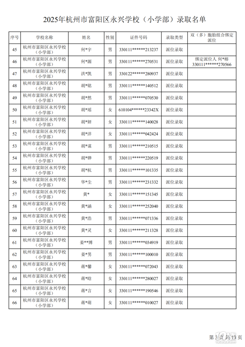 2025꺼и(yng)^(q)dW(xu)Уλȡ
