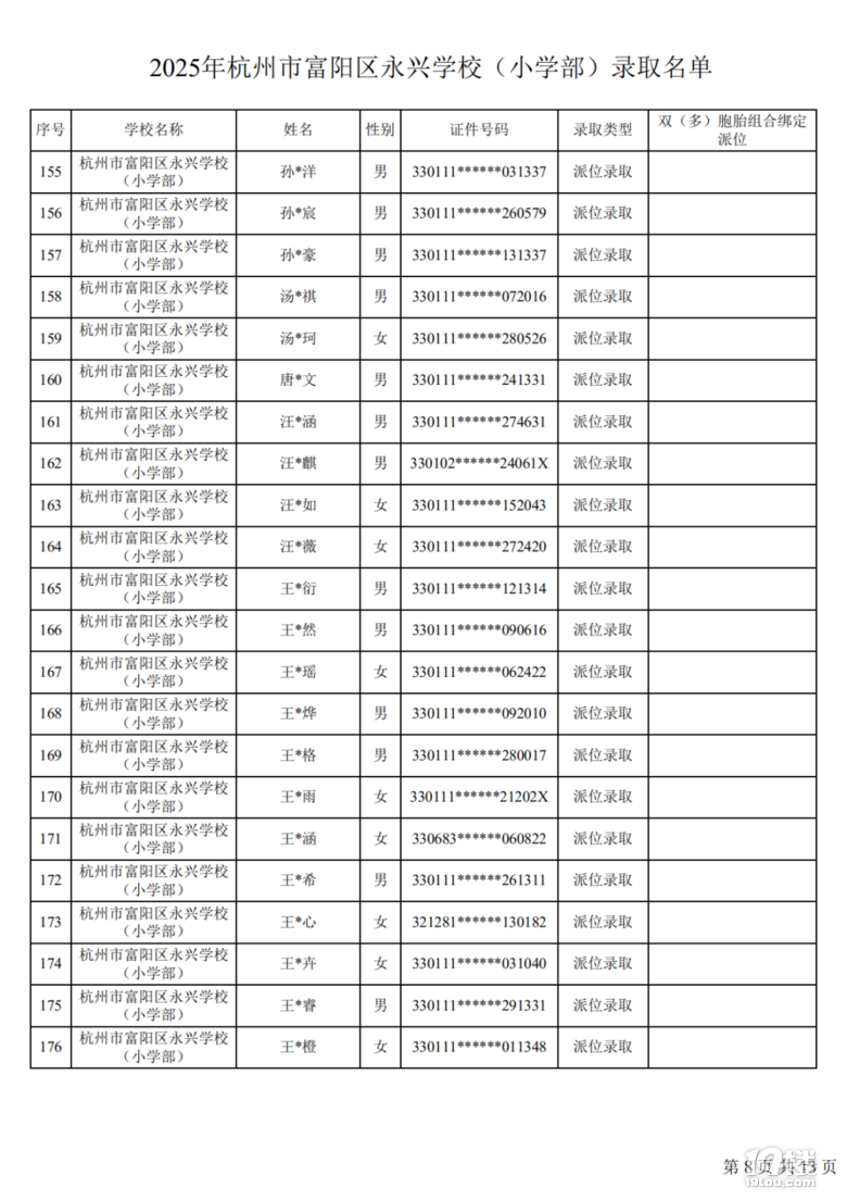 2025꺼и(yng)^(q)dW(xu)Уλȡ