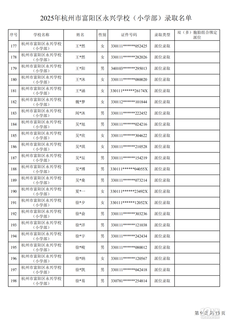 2025꺼и(yng)^(q)dW(xu)Уλȡ