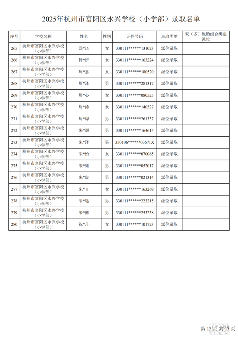 2025꺼и(yng)^(q)dW(xu)Уλȡ