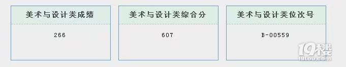 2025W(xu)܊(chung)ȡͻ15