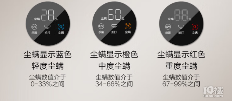 xÆ᣿ԭЧһƪv͸ȿ