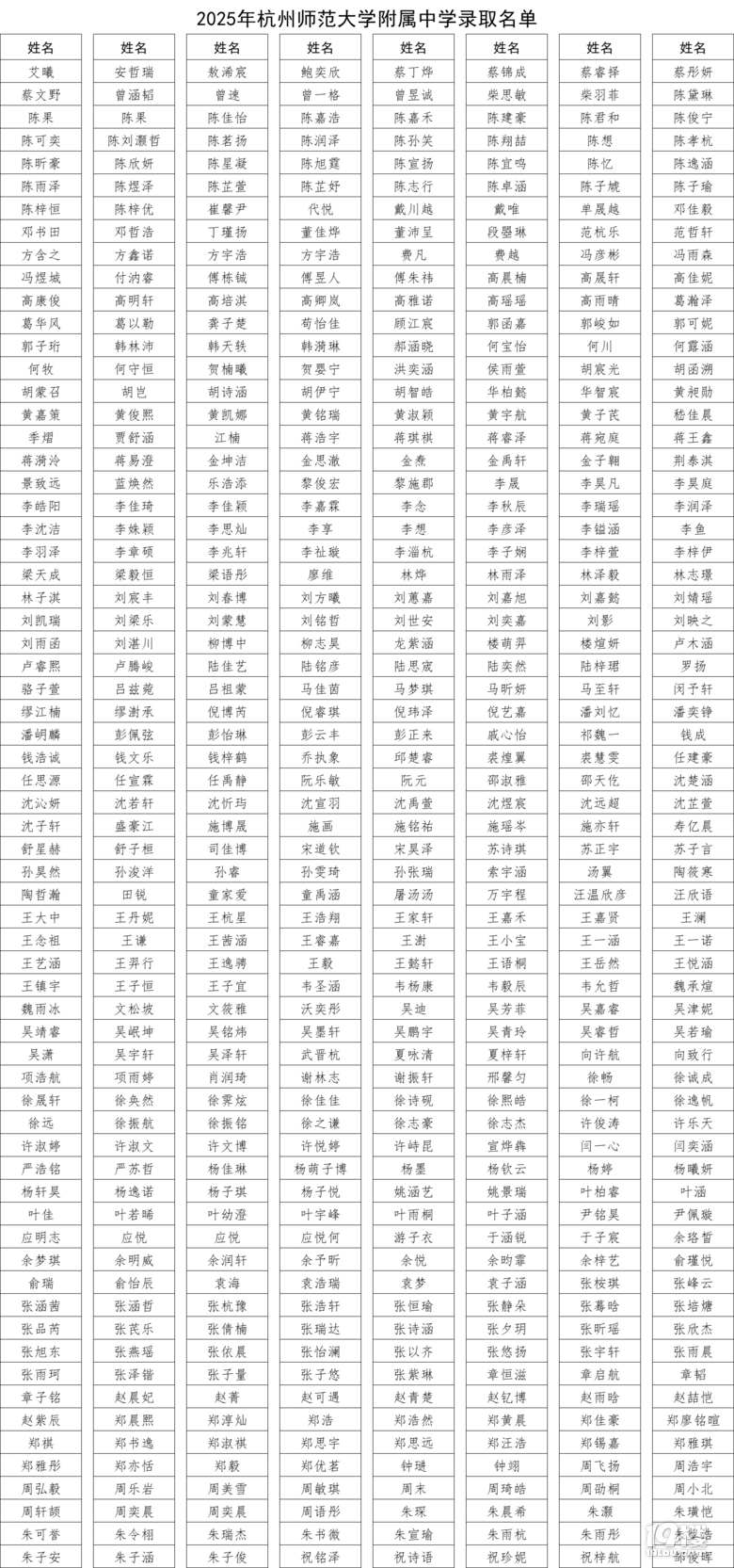 2025ݎW(xu)ЌW(xu)пȡ?jn)?sh)
