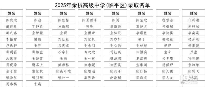 2025ຼ߼(j)ЌW(xu)пȡ?jn)?sh)(xin)