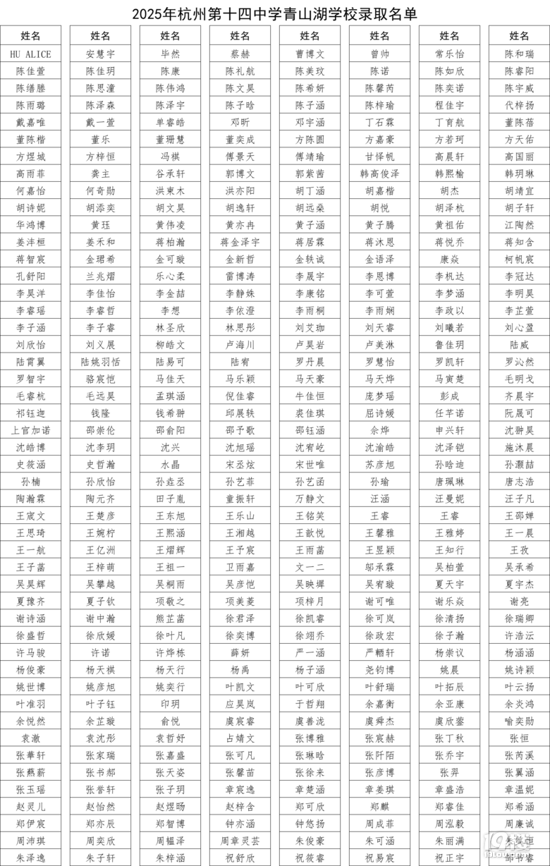 2025ݵʮЌW(xu)ɽW(xu)Упȡ?jn)?sh)