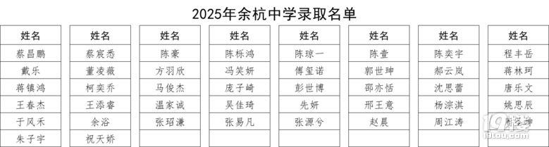 2025ຼЌW(xu)пȡ?jn)?sh)