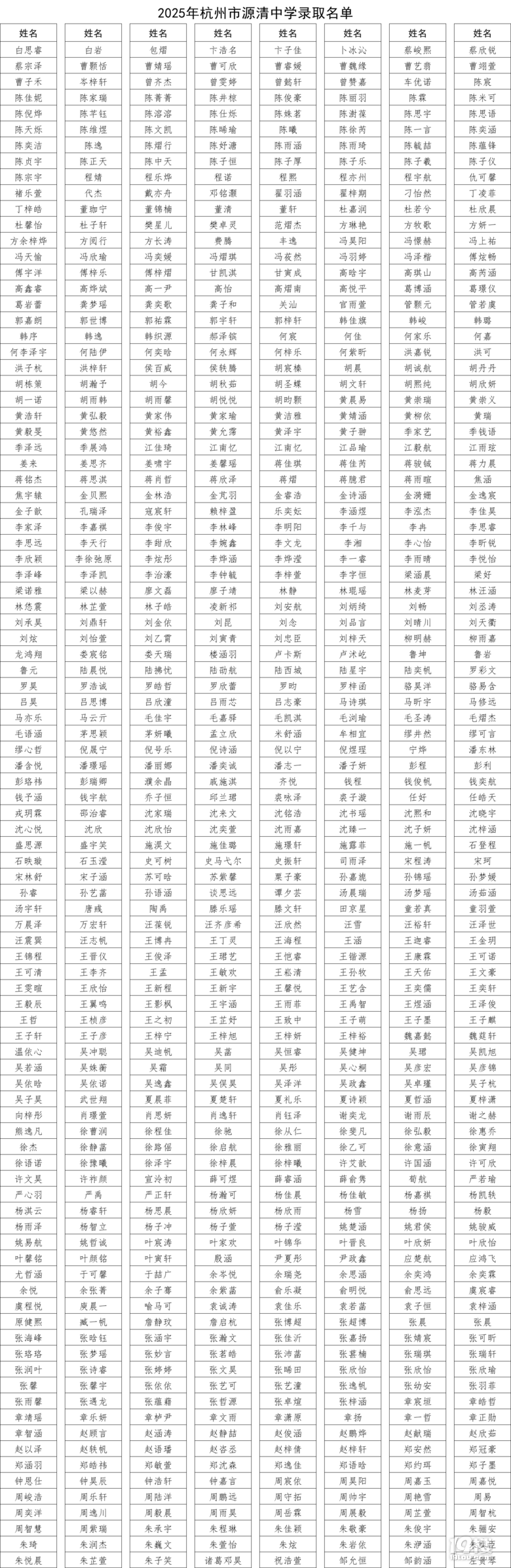 2025ԴЌW(xu)пȡ?jn)?sh)(xin)