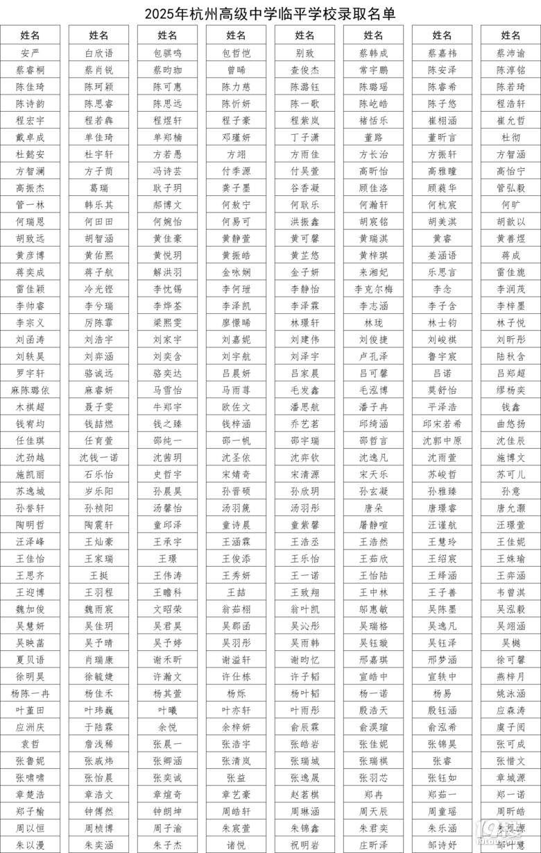 2025ݸ߼(j)ЌW(xu)RƽW(xu)Упȡ?jn)?sh)(xin)ȡ