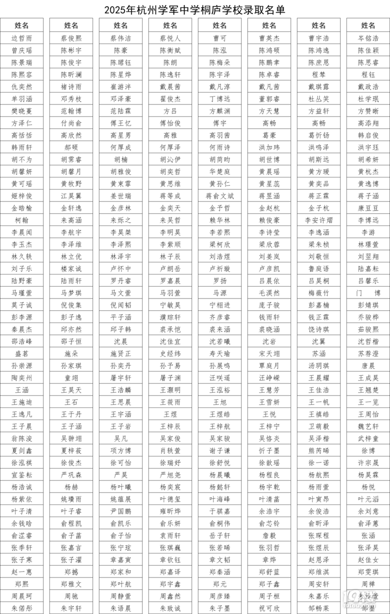 2025݌W(xu)܊ЌW(xu)ͩ]W(xu)Упȡ?jn)?sh)ȡ