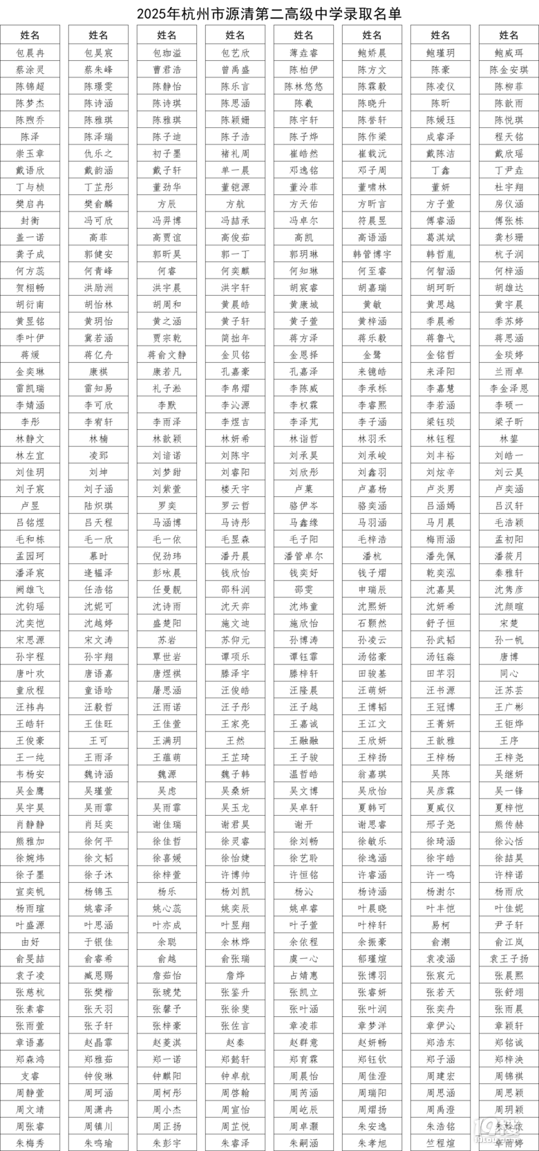 2025Դڶ߼ЌW(xu)ȡ֔(sh)ȡ