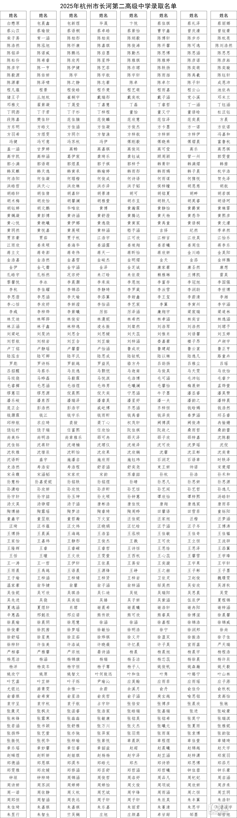 2025L(zhng)ӵڶ߼(j)ЌW(xu)ȡ?jn)?sh)ȡμȡ