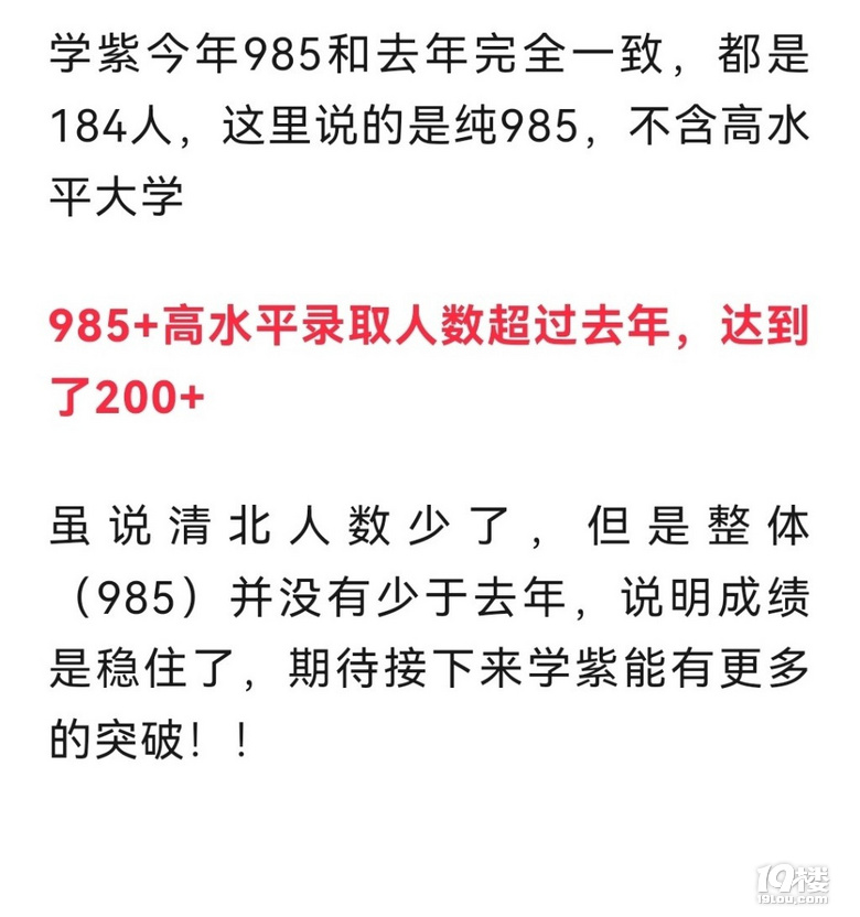 2025ÌW(xu)ӭ׌m(x)ϳɞX