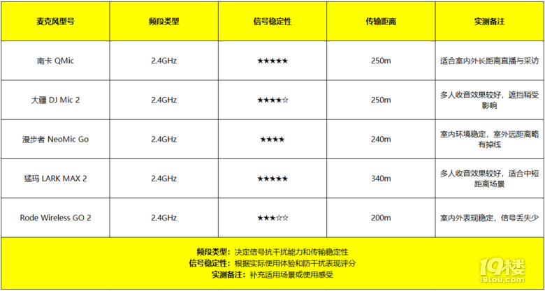 ֱؿֱöC߀IAһĿ(yu)Ӻx