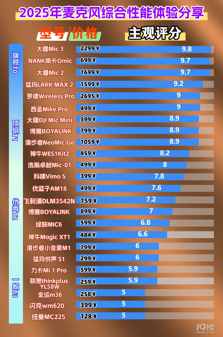 ֱؿֱöC߀IAһĿ(yu)Ӻx