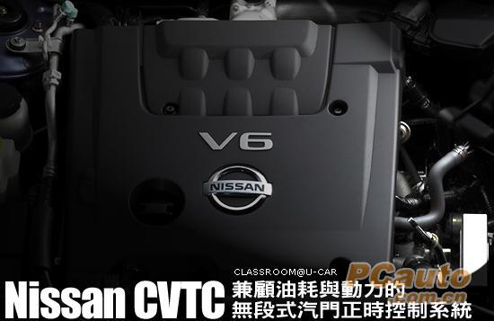 NISSAN CVTC---ȼͽ(jng)(j)c\(yn)ܵƼ