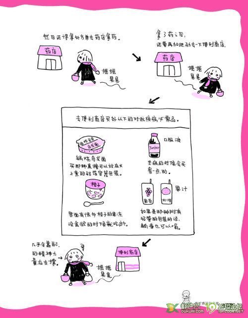 一个人住第五年