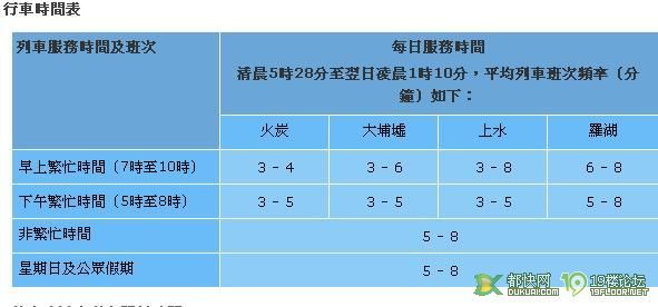 入境香港路线图-杭州购物消费-杭州19楼