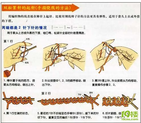 双松紧针的起针(手指绕线的方法)(一)-旅游版块