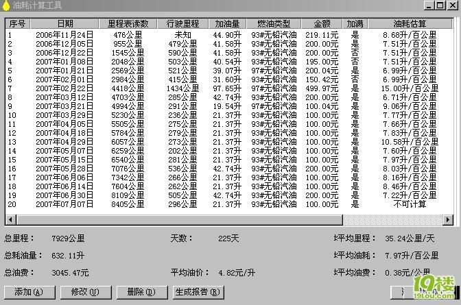 206ք1.6L06/11/24-08/7/7ͺ