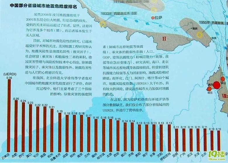 杭州地震危险度排名位居全国省会城市第七?-草