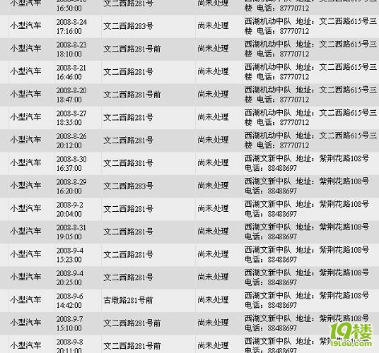 要验车了,哪位给个查城管违停的网址,看看中招