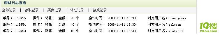 �鿴ԭͼ