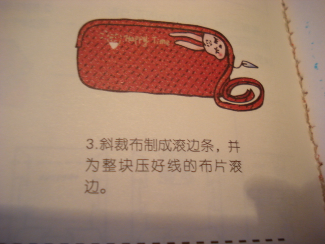 �鿴ԭͼ