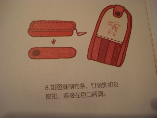 �鿴ԭͼ