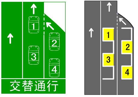 在美国车道汇合的标志你都知道吗