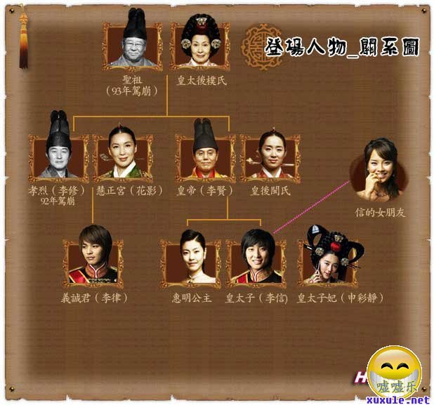 宫\/我的野蛮王妃 图-电影陪审团-杭州19楼