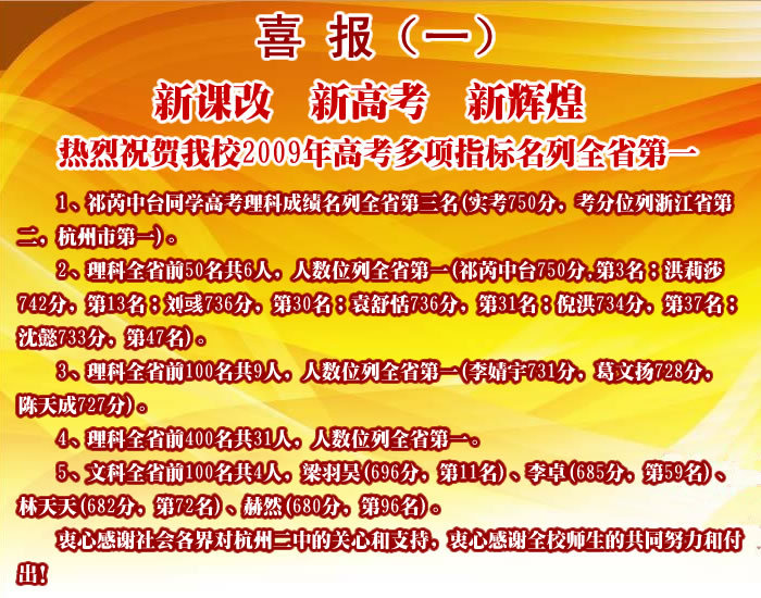 镇海中学2009年高考成绩公布(请杭州的重高来