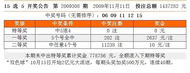 澳门49图库开奖 幸运的实时追踪把握每一刻机爱体育- 爱体育官方网站- 世界杯指定娱乐平台会