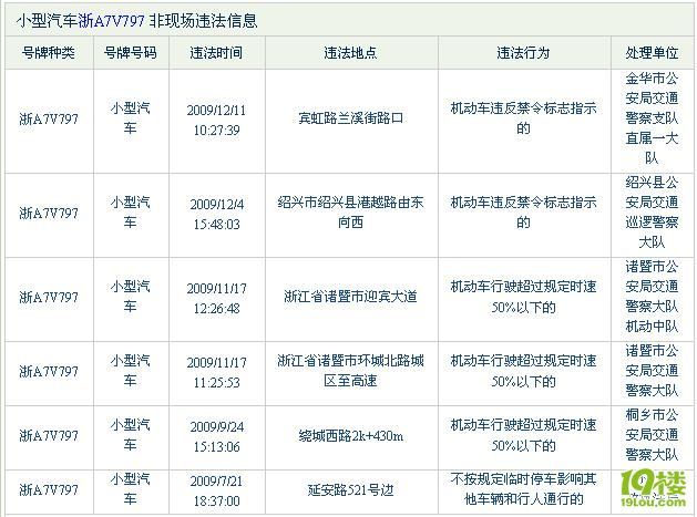 早晨出行遭遇车堵门,我该拿什么来惩罚它-拉