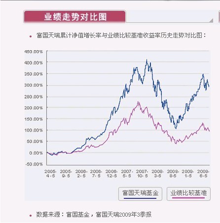 哈希游戏- 哈希游戏官方网站- 哈希游戏APP下载富国天瑞强势混合C