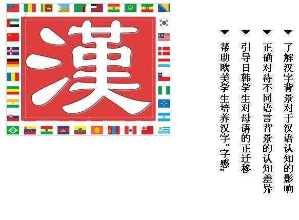 国际汉语教师招聘 孔子学院任教 国家汉办 美国