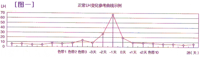 5月27号dym的jms大家一起来等待开奖吧