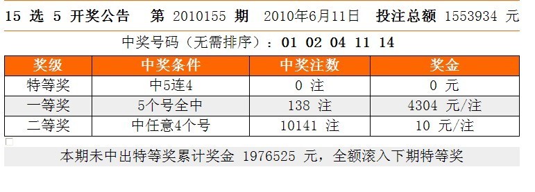 2010-6-11 福彩 体彩开奖公告-其他-彩票攻略-杭