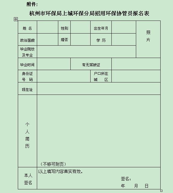 杭州市环保局上城环保分局招用环保协管员公告