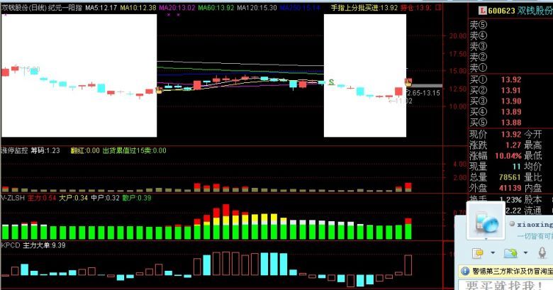 最新监控涨停板操作系统 赢利模式!-炒股论坛-