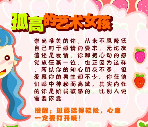 测测你是哪类美女-游戏动漫-杭州19楼