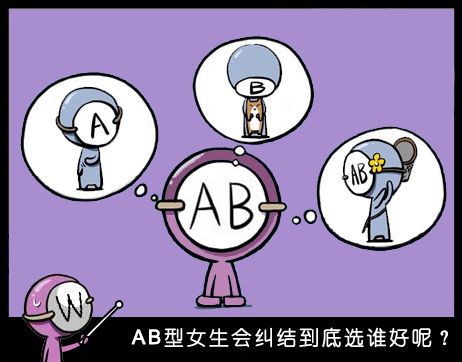 ~(≧▽≦)\/~~~血型漫画第三季~-咖啡大教室-杭州19楼