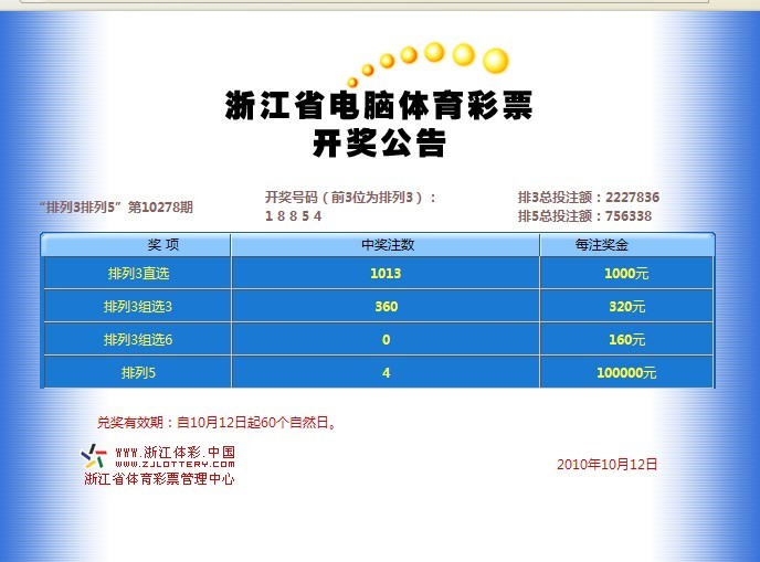10-12,体彩排列5开奖号:18854-体彩-彩票攻略